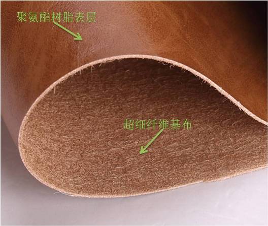 使用真皮貼超纖復(fù)合機(jī)的好處?